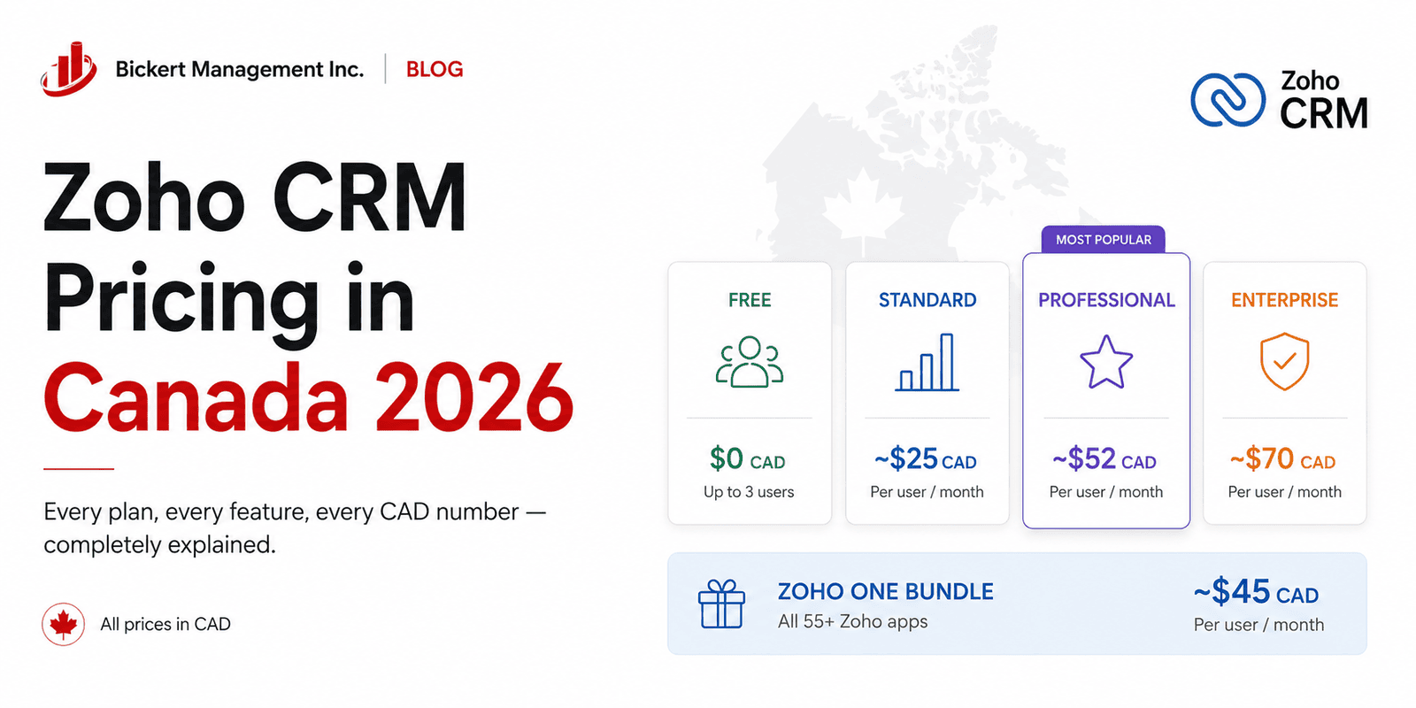 Zoho CRM Pricing in Canada 2026